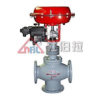 气动薄膜三通分(合)流调节阀